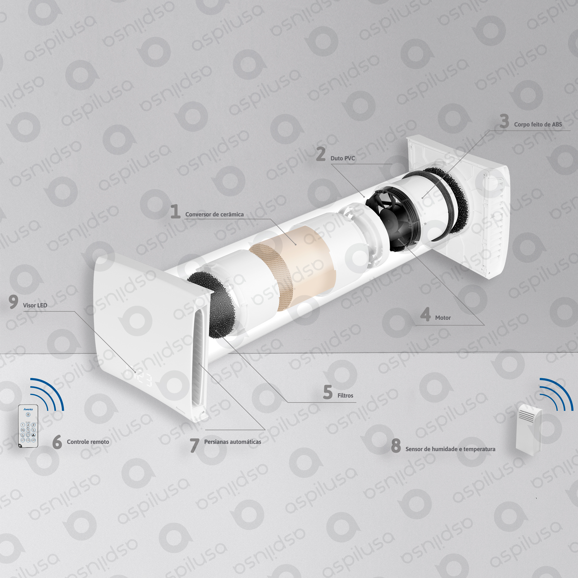 Aspilusa_Ventilacao_Descentralizada